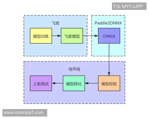 以团队协作精神为核心推动力，共同达成目标实现团队成功的实践与策略