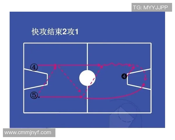 西安篮球队快攻战术分析与得失经验总结