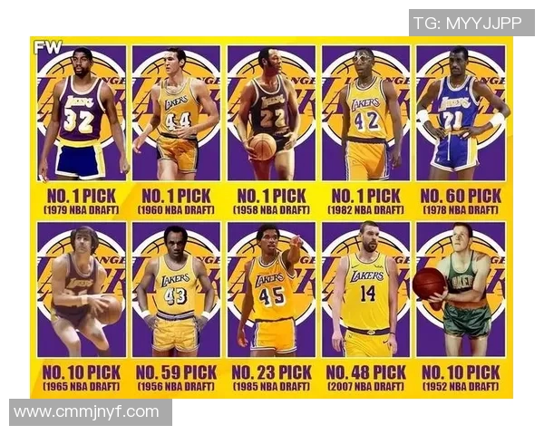 谁是NBA得分最高球员及记录分析