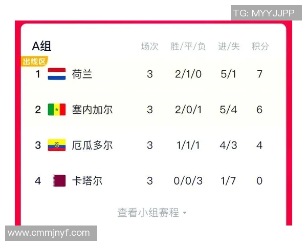 2018年世界杯小组赛日本对波兰精彩回放与赛后分析